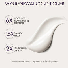 US Only | Wig Renewal Shampoo & Conditioner Set, Coconut Moisture & Effectively Cleans