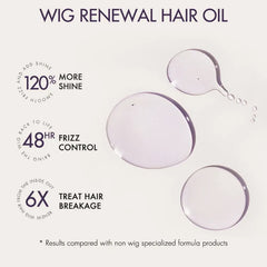 US Only | Wig Renewal Hair Oil, Repairs Dry & Damaged Hair, Boosts Shine, Controls Frizz